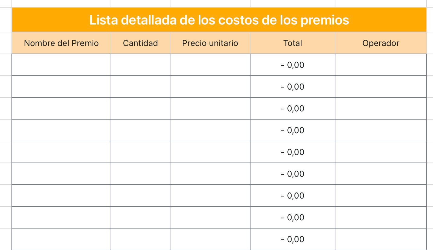 Lista detallada de los costos de los premios